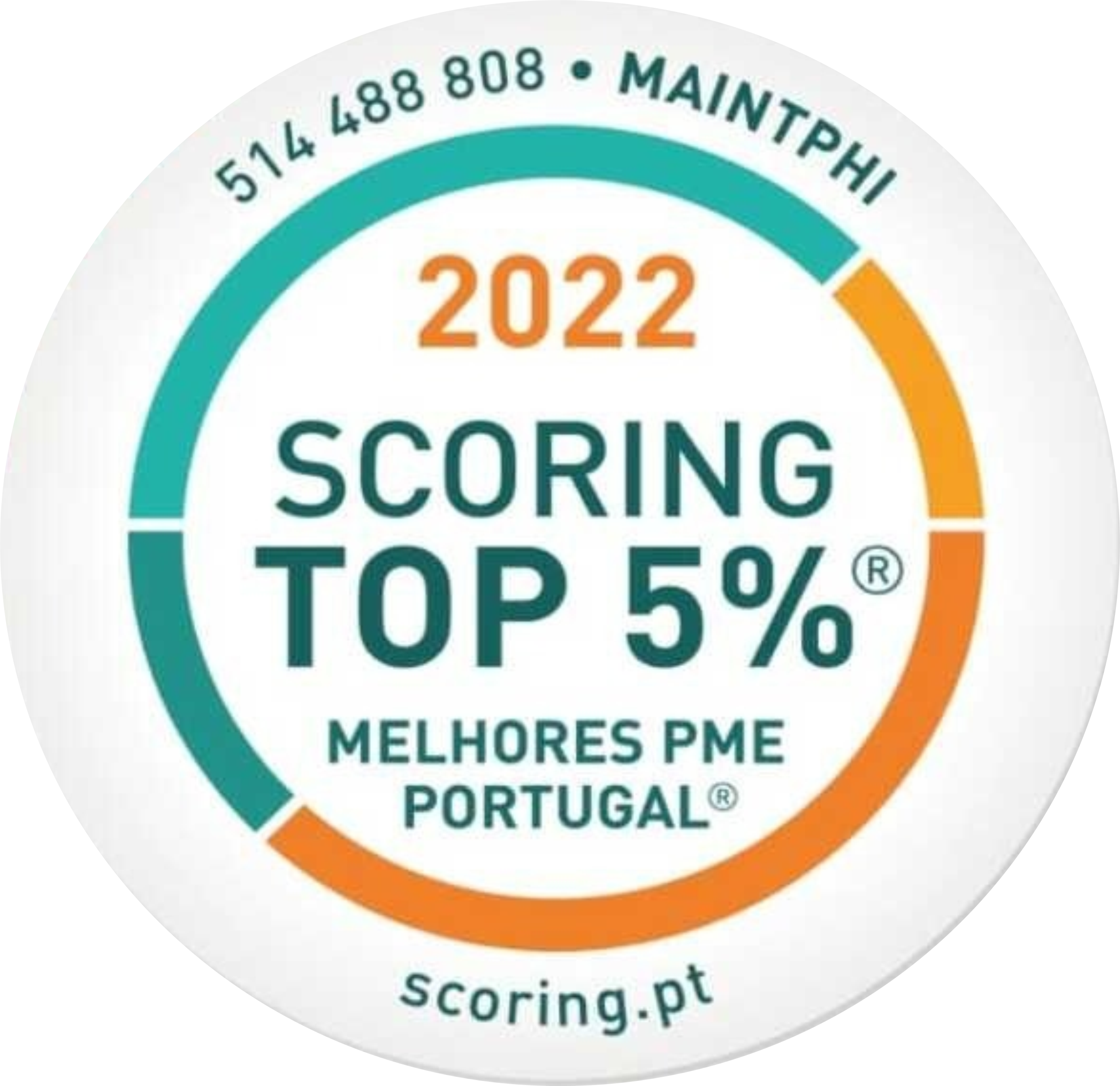 scoring